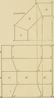 Picture 103 of 371 from Cyclopedia of architecture, carpentry, and building : a general reference work ... (1907), leaf 139