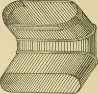 Picture 105 of 371 from Cyclopedia of architecture, carpentry, and building : a general reference work ... (1907), leaf 141