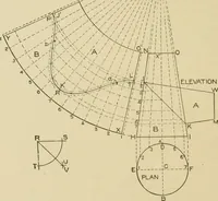 An illustration from Cyclopedia of architecture, carpentry, and building : a general reference work ... (1907)