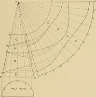 Picture 110 of 371 from Cyclopedia of architecture, carpentry, and building : a general reference work ... (1907), leaf 144