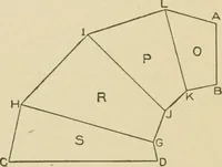 Picture 111 of 371 from Cyclopedia of architecture, carpentry, and building : a general reference work ... (1907), leaf 145