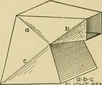 Picture 112 of 371 from Cyclopedia of architecture, carpentry, and building : a general reference work ... (1907), leaf 145