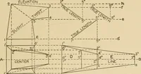 Picture 113 of 371 from Cyclopedia of architecture, carpentry, and building : a general reference work ... (1907), leaf 146