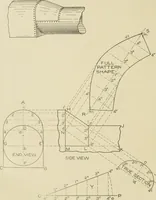 An illustration from Cyclopedia of architecture, carpentry, and building : a general reference work ... (1907)