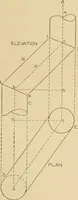 Picture 125 of 371 from Cyclopedia of architecture, carpentry, and building : a general reference work ... (1907), leaf 184