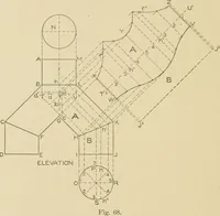 Picture 128 of 371 from Cyclopedia of architecture, carpentry, and building : a general reference work ... (1907), leaf 187