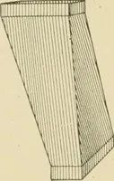 An illustration from Cyclopedia of architecture, carpentry, and building : a general reference work ... (1907)