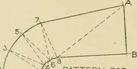 An illustration from Cyclopedia of architecture, carpentry, and building : a general reference work ... (1907)