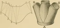 Picture 148 of 371 from Cyclopedia of architecture, carpentry, and building : a general reference work ... (1907), leaf 202