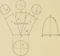 Picture 149 of 371 from Cyclopedia of architecture, carpentry, and building : a general reference work ... (1907), leaf 203