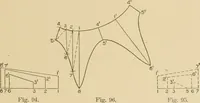 Picture 150 of 371 from Cyclopedia of architecture, carpentry, and building : a general reference work ... (1907), leaf 204