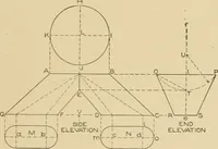 Picture 154 of 371 from Cyclopedia of architecture, carpentry, and building : a general reference work ... (1907), leaf 206