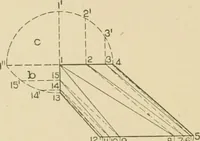 An illustration from Cyclopedia of architecture, carpentry, and building : a general reference work ... (1907)