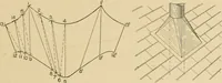 Picture 156 of 371 from Cyclopedia of architecture, carpentry, and building : a general reference work ... (1907), leaf 208