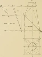 Picture 157 of 371 from Cyclopedia of architecture, carpentry, and building : a general reference work ... (1907), leaf 209