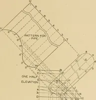 Picture 162 of 371 from Cyclopedia of architecture, carpentry, and building : a general reference work ... (1907), leaf 216