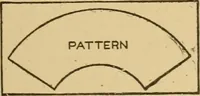 Picture 7 of 371 from Cyclopedia of architecture, carpentry, and building : a general reference work ... (1907), leaf 22
