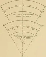 Picture 169 of 371 from Cyclopedia of architecture, carpentry, and building : a general reference work ... (1907), leaf 226