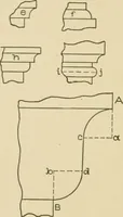 An illustration from Cyclopedia of architecture, carpentry, and building : a general reference work ... (1907)