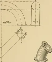 An illustration from Cyclopedia of architecture, carpentry, and building : a general reference work ... (1907)