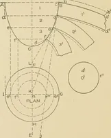 Picture 178 of 371 from Cyclopedia of architecture, carpentry, and building : a general reference work ... (1907), leaf 235