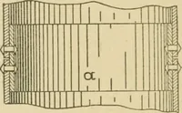 An illustration from Cyclopedia of architecture, carpentry, and building : a general reference work ... (1907)