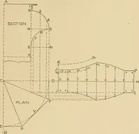 Picture 181 of 371 from Cyclopedia of architecture, carpentry, and building : a general reference work ... (1907), leaf 238