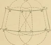 An illustration from Cyclopedia of architecture, carpentry, and building : a general reference work ... (1907)