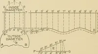 Picture 187 of 371 from Cyclopedia of architecture, carpentry, and building : a general reference work ... (1907), leaf 243