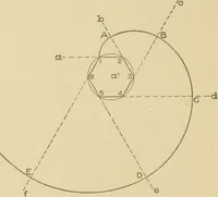 Picture 194 of 371 from Cyclopedia of architecture, carpentry, and building : a general reference work ... (1907), leaf 249