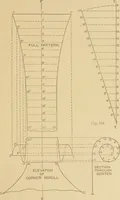 Picture 197 of 371 from Cyclopedia of architecture, carpentry, and building : a general reference work ... (1907), leaf 254