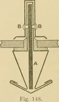 An illustration from Cyclopedia of architecture, carpentry, and building : a general reference work ... (1907)