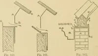 Picture 208 of 371 from Cyclopedia of architecture, carpentry, and building : a general reference work ... (1907), leaf 269