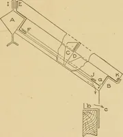 Picture 211 of 371 from Cyclopedia of architecture, carpentry, and building : a general reference work ... (1907), leaf 274