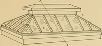 Picture 215 of 371 from Cyclopedia of architecture, carpentry, and building : a general reference work ... (1907), leaf 276