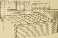 Picture 219 of 371 from Cyclopedia of architecture, carpentry, and building : a general reference work ... (1907), leaf 279