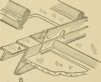 An illustration from Cyclopedia of architecture, carpentry, and building : a general reference work ... (1907)