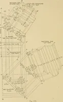 Picture 226 of 371 from Cyclopedia of architecture, carpentry, and building : a general reference work ... (1907), leaf 283