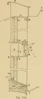 Picture 227 of 371 from Cyclopedia of architecture, carpentry, and building : a general reference work ... (1907), leaf 288