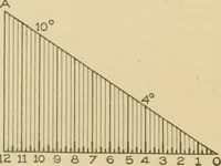 Picture 228 of 371 from Cyclopedia of architecture, carpentry, and building : a general reference work ... (1907), leaf 289