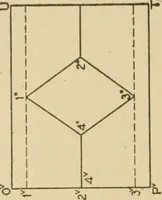 Picture 12 of 371 from Cyclopedia of architecture, carpentry, and building : a general reference work ... (1907), leaf 29