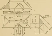 Picture 237 of 371 from Cyclopedia of architecture, carpentry, and building : a general reference work ... (1907), leaf 304