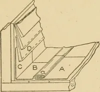 Picture 241 of 371 from Cyclopedia of architecture, carpentry, and building : a general reference work ... (1907), leaf 308