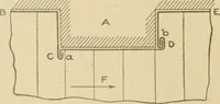 Picture 242 of 371 from Cyclopedia of architecture, carpentry, and building : a general reference work ... (1907), leaf 309