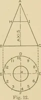 Picture 13 of 371 from Cyclopedia of architecture, carpentry, and building : a general reference work ... (1907), leaf 31