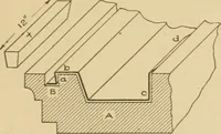 Picture 245 of 371 from Cyclopedia of architecture, carpentry, and building : a general reference work ... (1907), leaf 314