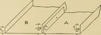 Picture 251 of 371 from Cyclopedia of architecture, carpentry, and building : a general reference work ... (1907), leaf 321