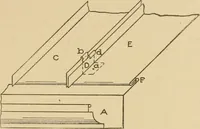 Picture 252 of 371 from Cyclopedia of architecture, carpentry, and building : a general reference work ... (1907), leaf 322