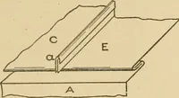 An illustration from Cyclopedia of architecture, carpentry, and building : a general reference work ... (1907)