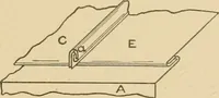 Picture 254 of 371 from Cyclopedia of architecture, carpentry, and building : a general reference work ... (1907), leaf 322